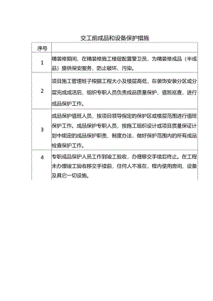 交工前成品和设备保护措施.docx