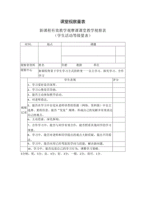 3.-五个课堂观察量表.docx