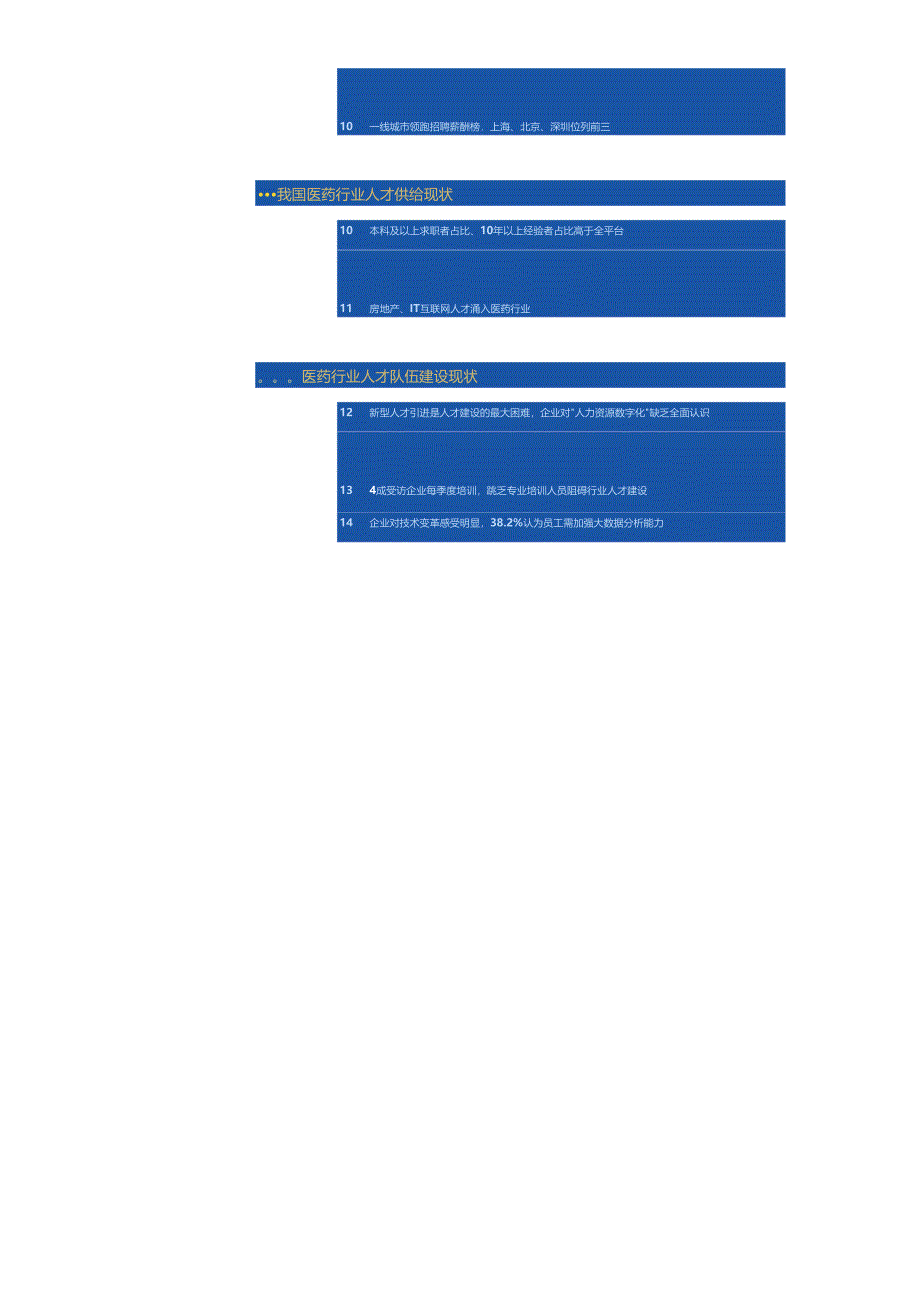 中国医药行业人才发展报告 2024.docx_第2页