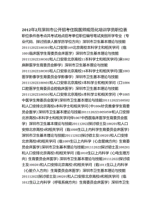 2月深圳市公开招考住院医师规范化培训学员职位表.docx