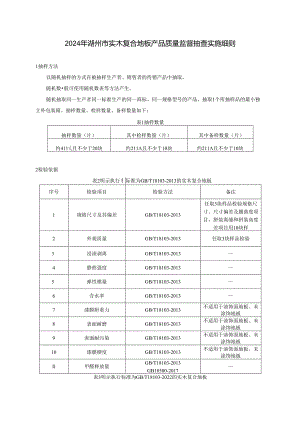 2024年湖州市实木复合地板产品质量监督抽查实施细则(7).docx