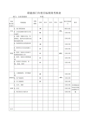 X生产企业发展部目标绩效考核表.docx