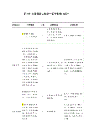 医院医技科室质量评估细则—医学影像（超声）.docx