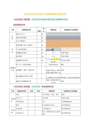 光伏项目机电安装工程质量验收通用标准.docx