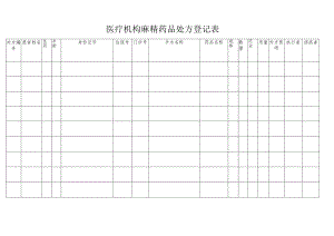 医疗机构麻精药品处方登记表.docx