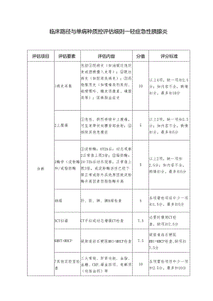 临床路径与单病种质控评估细则—轻症急性胰腺炎.docx