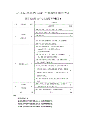 辽宁生态工程职业学院21年单招计算机应用技术技能评分标准B.docx
