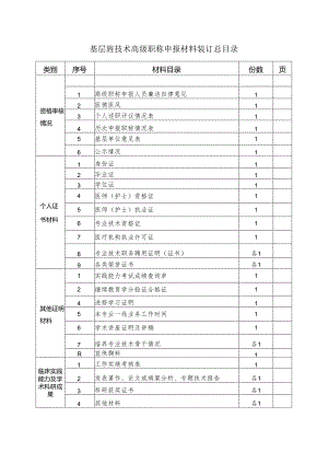 申报材料装订总目录.docx