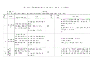 2023年市级操作表.docx