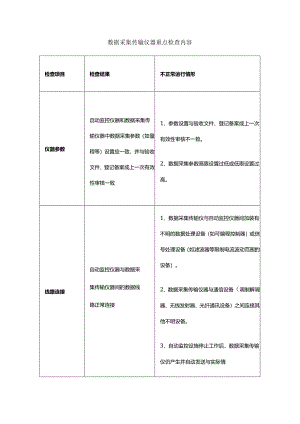 数据采集传输仪器重点检查内容.docx