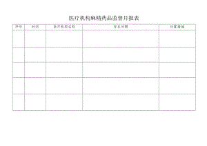 医疗机构麻精药品监督月报表.docx