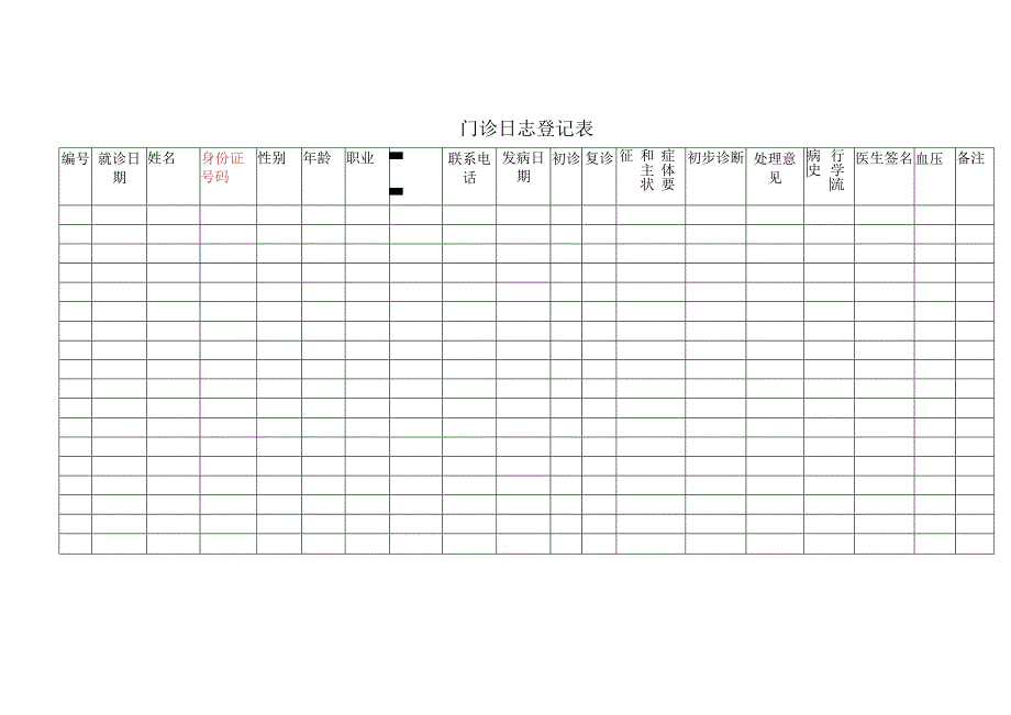 门诊日志登记表.docx_第1页