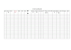 门诊日志登记表.docx