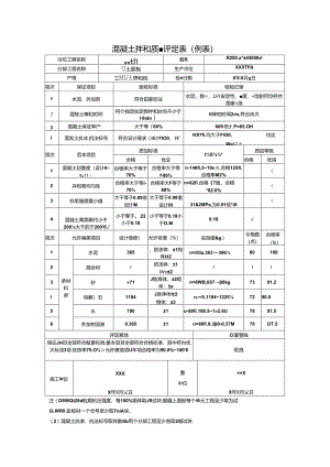 混凝土拌和质量评定表.docx