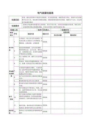 电气装置检查表.docx