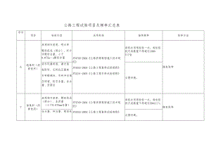 公 路 工 程 试 验 项 目 及 频 率 汇 总 表.docx