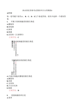 执业兽医资格考试预防科目分类模拟1.docx