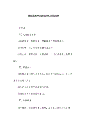 食品企业公司蛋制品安全风险清单和措施清单.docx
