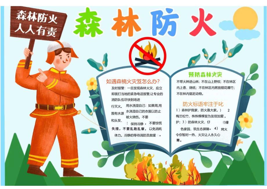 森林防火 人人有责 电子版手抄小报（A4版附线稿）.docx_第1页