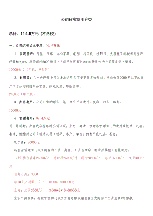 3、公司日常运作前期费用预算.docx