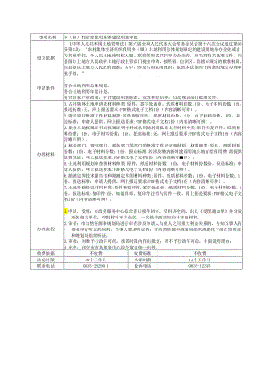 乡（镇）村企业使用集体建设用地审批.docx