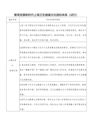 繁荣发展新时代上海卫生健康文化指标体系.docx