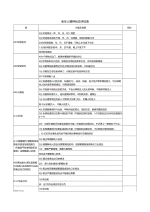 老年人精神状态评估表.docx