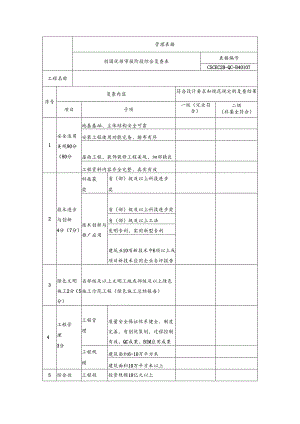 创国优预审报阶段综合复查表.docx