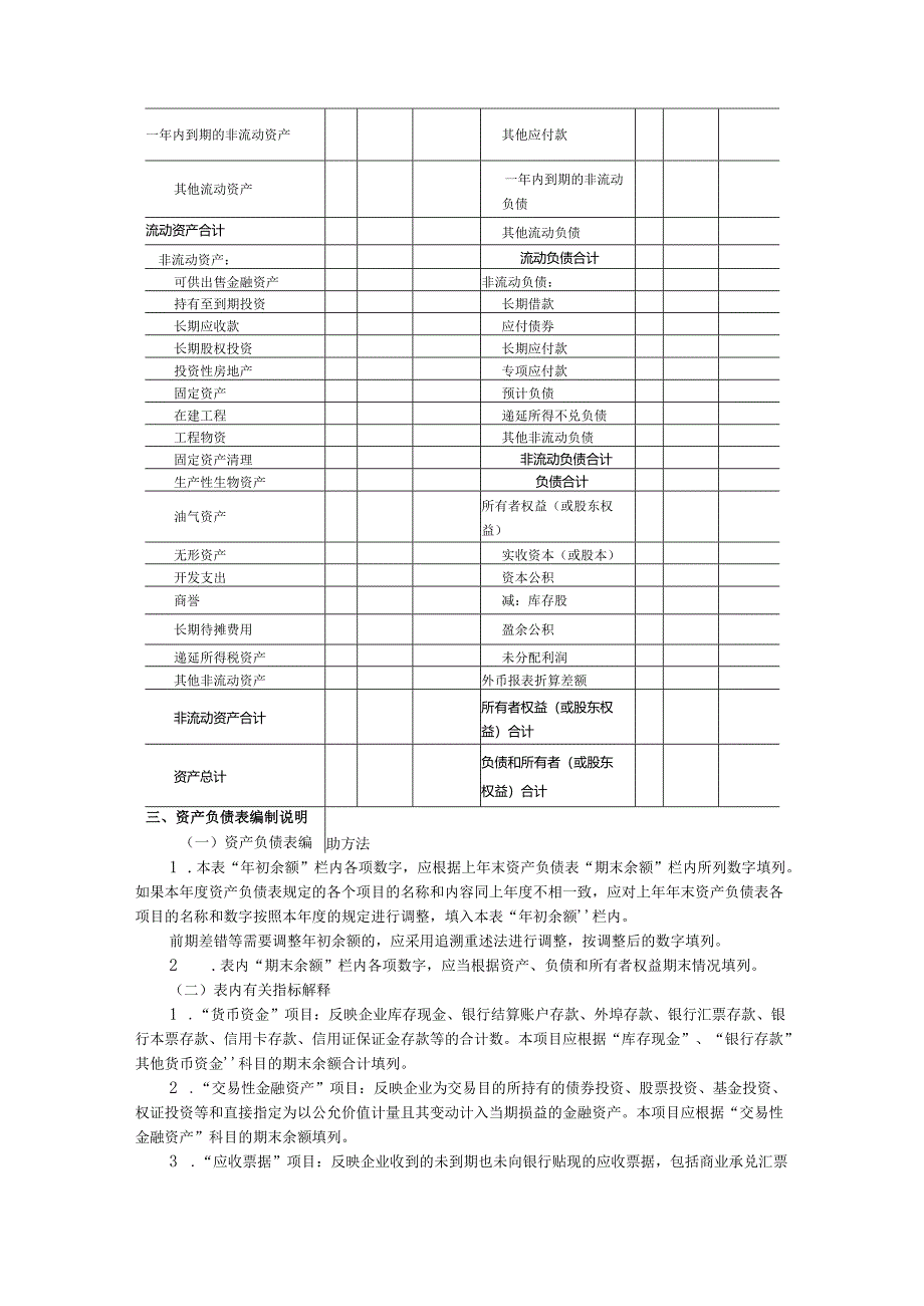 企业资产负债表编制规则要求.docx_第2页