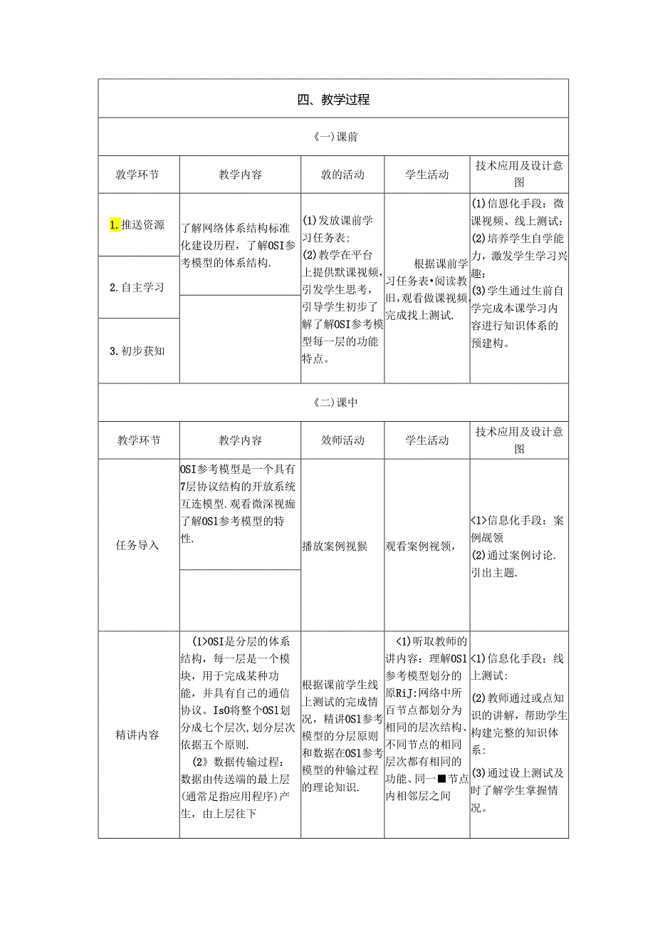 计算机网络技术基础教程 教案-教学设计 单元3.2 OSI参考模型.docx_第3页