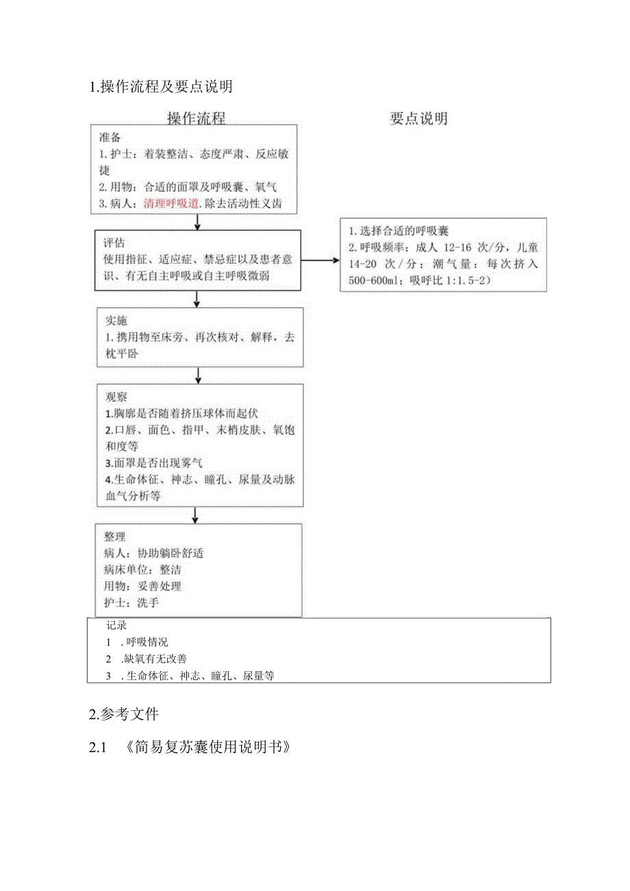 简易呼吸囊操作流程及要点说明.docx_第2页