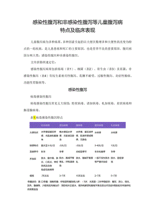 感染性腹泻和非感染性腹泻等儿童腹泻病特点及临床表现.docx