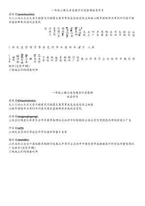 一年级易错字读音整理.docx