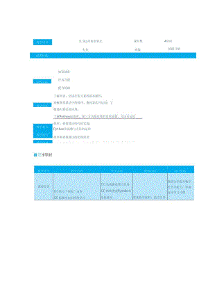 高教版信息技术《5.3运行典型算法 任务1 运用排序算法》教案.docx