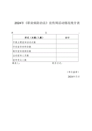 2024年《职业病防治法》宣传周活动情况统计表.docx