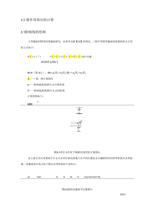 40 65 40米连续梁参考模板.docx
