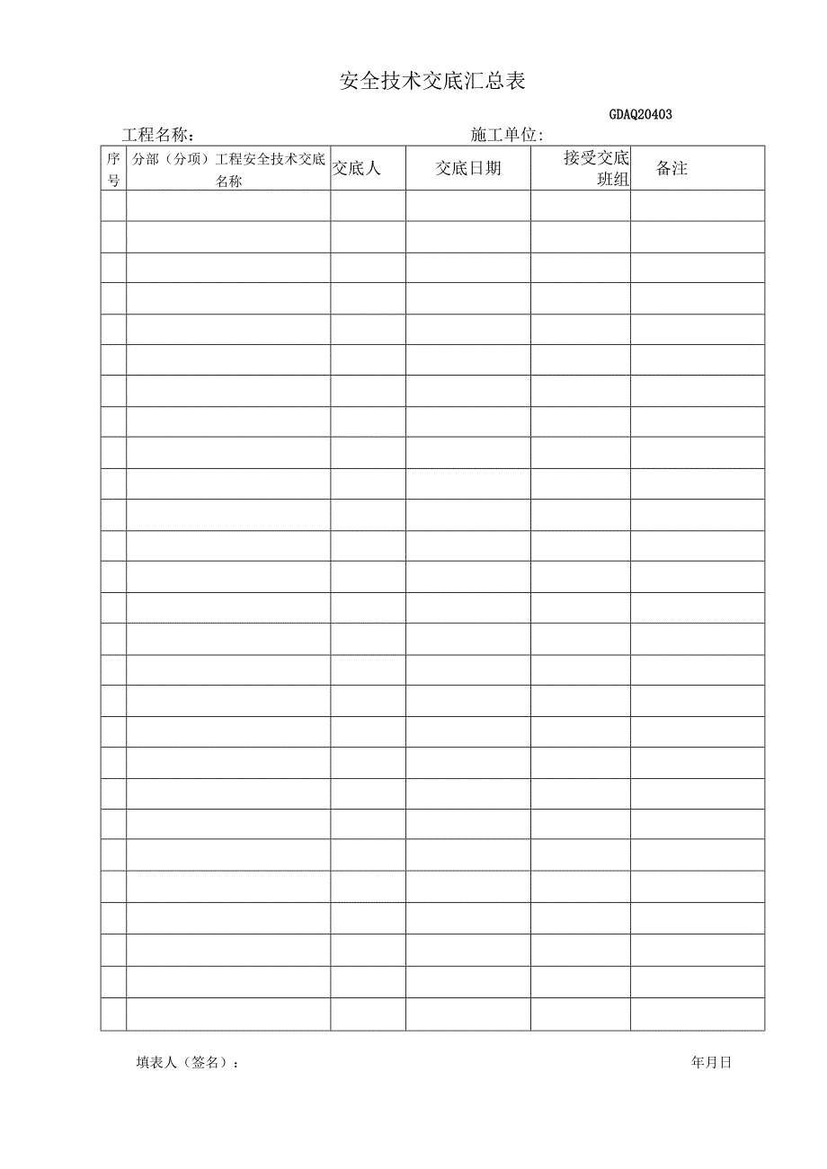 分部（分项）工程安全技术交底汇总表.docx_第1页