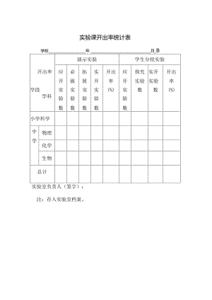实验课开出率统计表.docx