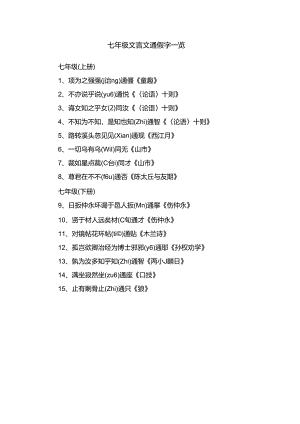 七年级文言文通假字一览.docx