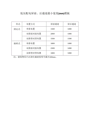 低压配电屏前、后通道最小宽度(mm)模板.docx