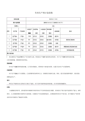 车间生产周计划表格.docx