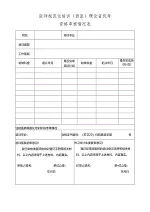 医师规范化培训（西医）理论省统考资格审核情况表.docx
