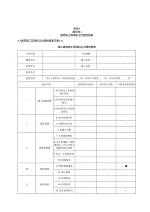 建筑施工现场粉尘治理检查表、记录表格式.docx