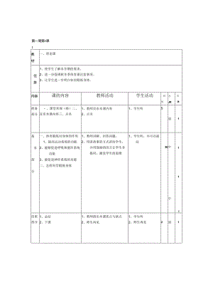 人教版小学六年级上册体育表格式教案（20页）.docx