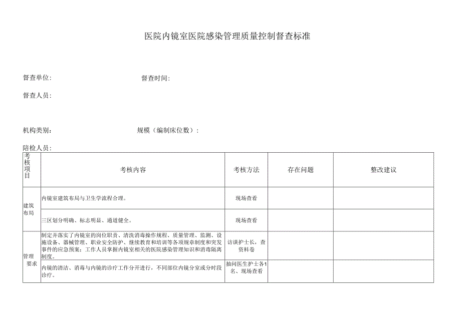 医院内镜室医院感染管理质量控制督查标准表.docx_第1页