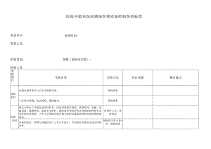 医院内镜室医院感染管理质量控制督查标准表.docx