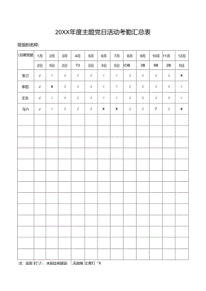 年度主题党日活动考勤汇总表.docx