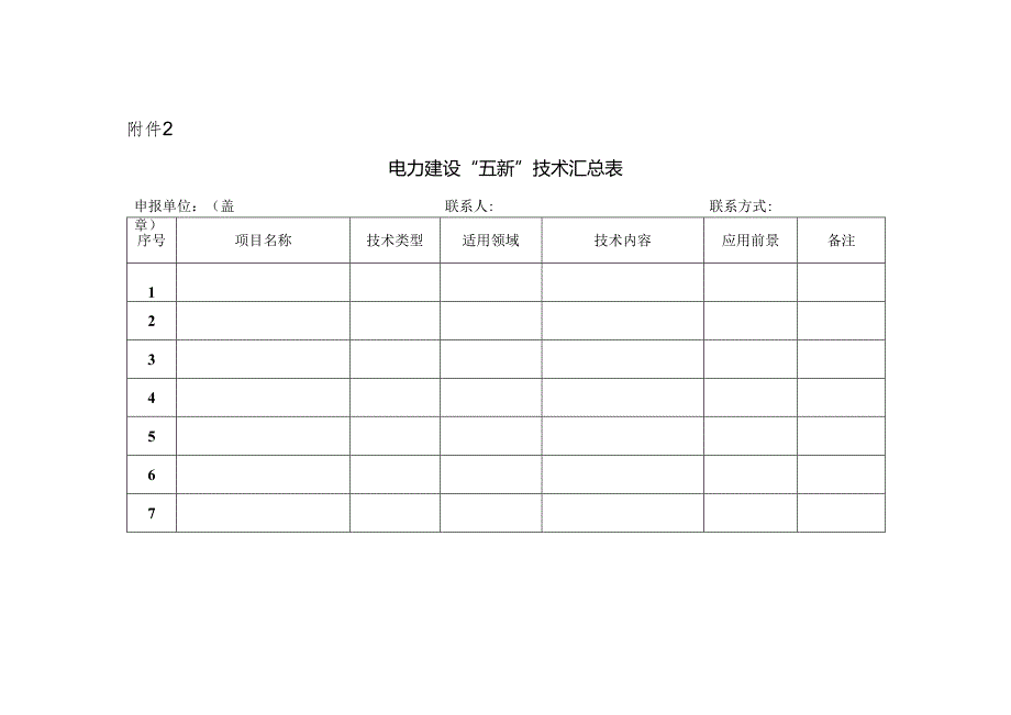 电力建设“五新”技术汇总表.docx_第1页