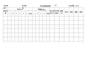 环刀校验记录表.docx