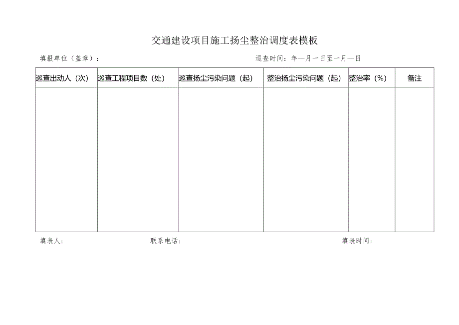 交通建设项目施工扬尘整治调度表模板.docx_第1页